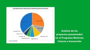 CDTI publica un análisis de los proyectos Misiones 2021